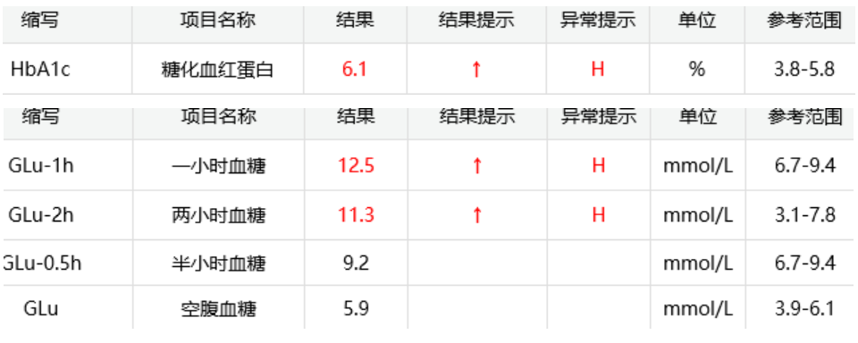 六月六日登陆日